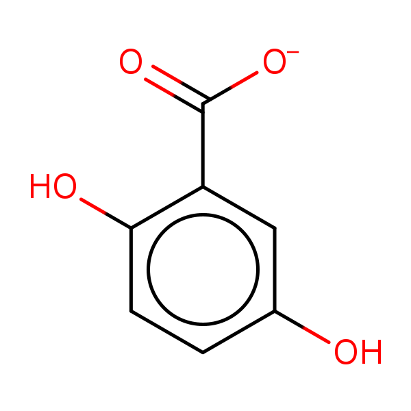 Image of MNXM850